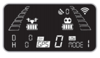 TSRC M7 GPS Drone - LCD screen.