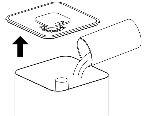 Using Your Humidifier