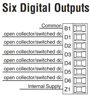 WATLOW-FMHA-High-Density-Input-Output-Modules-FIG-11