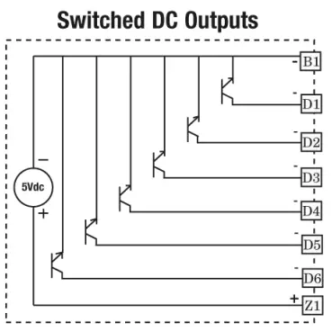 WATLOW-FMHA-High-Density-Input-Output-Modules-FIG-13