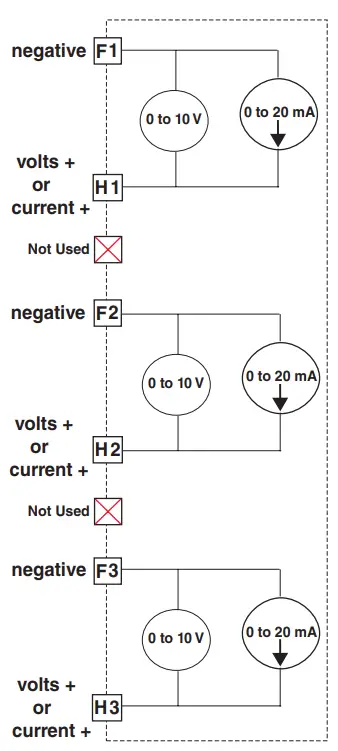 WATLOW-FMHA-High-Density-Input-Output-Modules-FIG-16