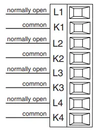 WATLOW-FMHA-High-Density-Input-Output-Modules-FIG-17
