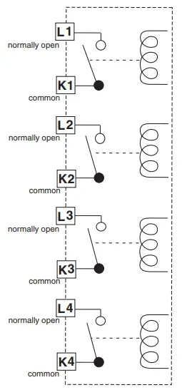 WATLOW FMHA High Density Input/Output Modules User Guide