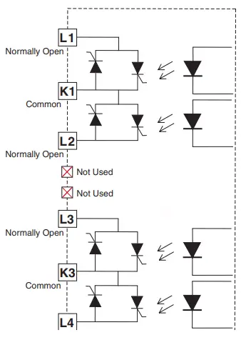 WATLOW FMHA High Density Input/Output Modules User Guide