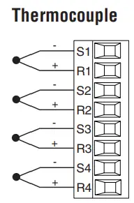 WATLOW FMHA High Density Input/Output Modules User Guide