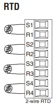 WATLOW-FMHA-High-Density-Input-Output-Modules-FIG-5