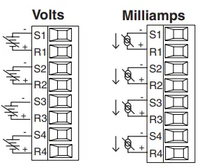 WATLOW-FMHA-High-Density-Input-Output-Modules-FIG-6