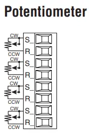 WATLOW-FMHA-High-Density-Input-Output-Modules-FIG-7