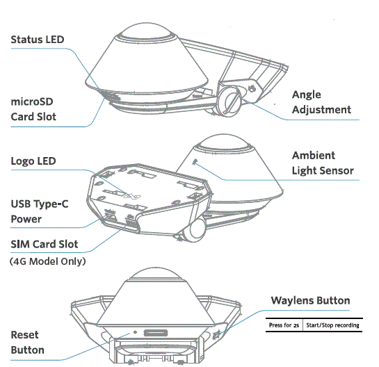 WAYLENS-Secure360-Dash-Camera-with-Direct-Wire-Cord-05