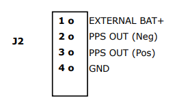WinSystems-PCM-GPS-Receiver-Module-fig-10