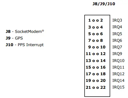 WinSystems-PCM-GPS-Receiver-Module-fig-9
