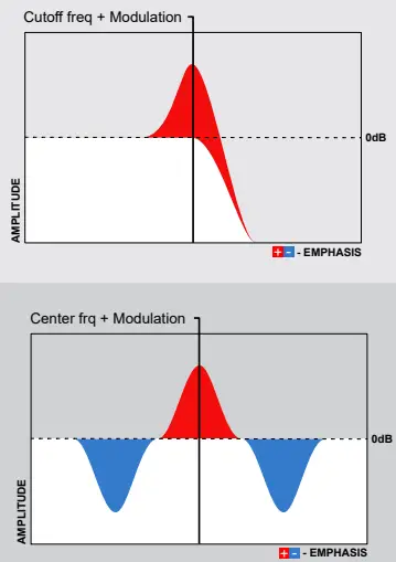 d16-group-Godfazer-Advanced-Modulation-Unit-image-16