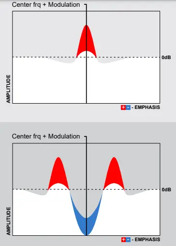 d16-group-Godfazer-Advanced-Modulation-Unit-image-18