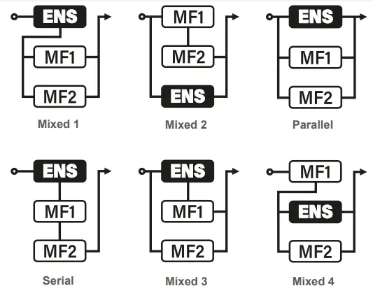 d16-group-Godfazer-Advanced-Modulation-Unit-image-36