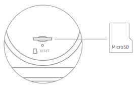 imilab C22 Home Security Camera User Manual - Installing a MicroSD Card