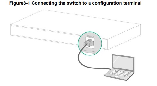 intelbras SC 5530-48Y-8H Transceiver Modules and Network Cables - configuration terminal