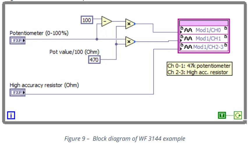 wireflow-WF-3144-Programmable-Resistor-Module-fig11