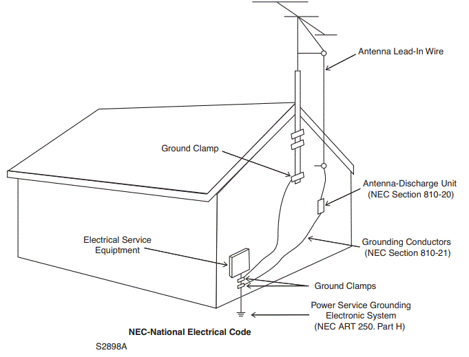 ANTHEM-A2-Statement-Power-Amplifier-fig-4
