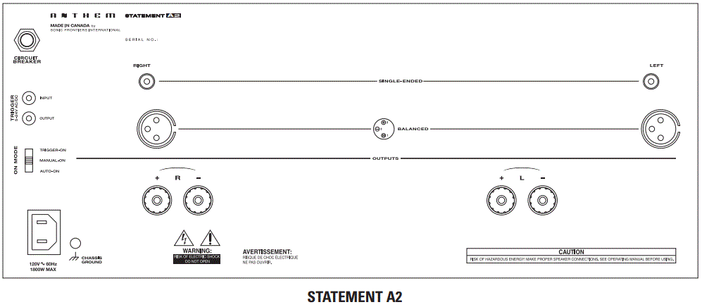 ANTHEM-A2-Statement-Power-Amplifier-fig-7