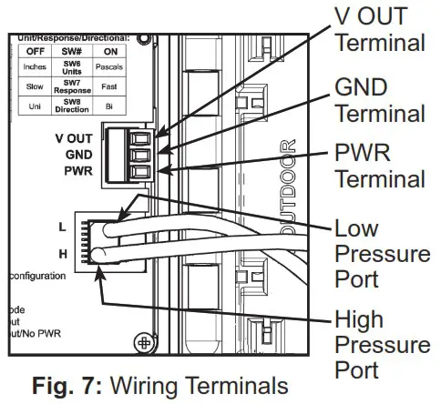 BAPI ZPMB High Range Zone Pressure Sensor - Output Termination 1