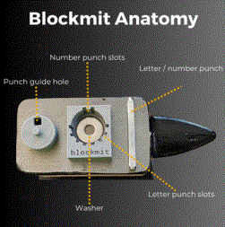 BITCOIN-Seed-Backup-Pre-Numbered-Washers-FIG-1