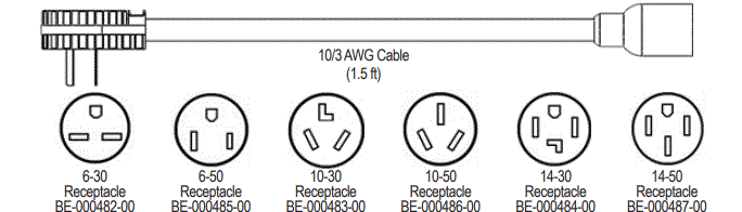 BLICHMANN-ENGINEERING-240V-Power-Controller-FIG-7