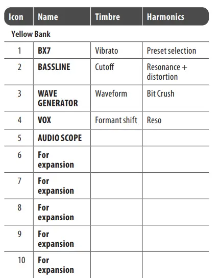 BRAINS-High-Resolution-Multi-Engine-Oscillator-Module-fig-8