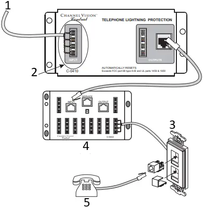 CHANNEL VISION C-0410 Phone Surge Protection Module 2