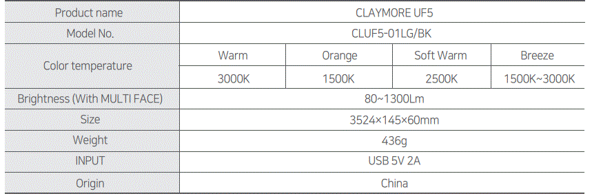 CLAYMOR3-CLUF5-01LGBK-Claymore-UF5-String-Lights-FIG-10