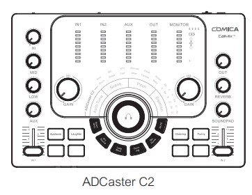 COMICA 100 ADCaster C2 Audio Interface - Packing List
