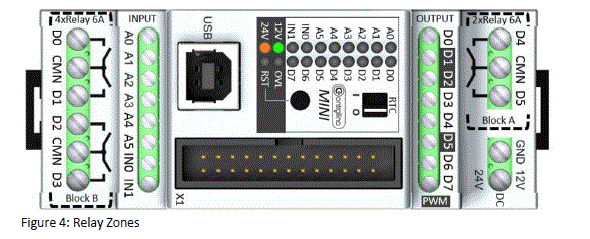 CONELCOM-MINI- 100-000-00-Controllino-SPS-Control-Module-fig (3)