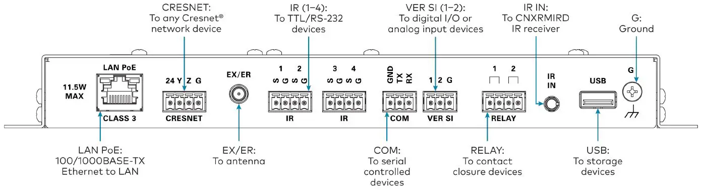 CRESTRON-MC4-1-Control-System-Expands-fig-4