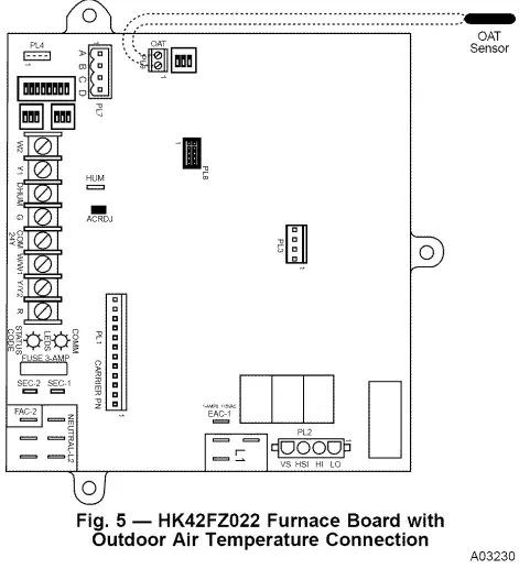 Carrier-SYSTXCCNIM01-Infinity-Network-Interface-Module-FIG-4