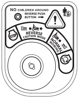 Cub Cadet i1050 Zero Turn Riding Mower - Key Switch Module