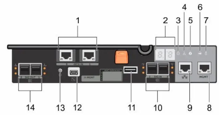 DELL MD3820i Storage Arrays - RAID Controller Module