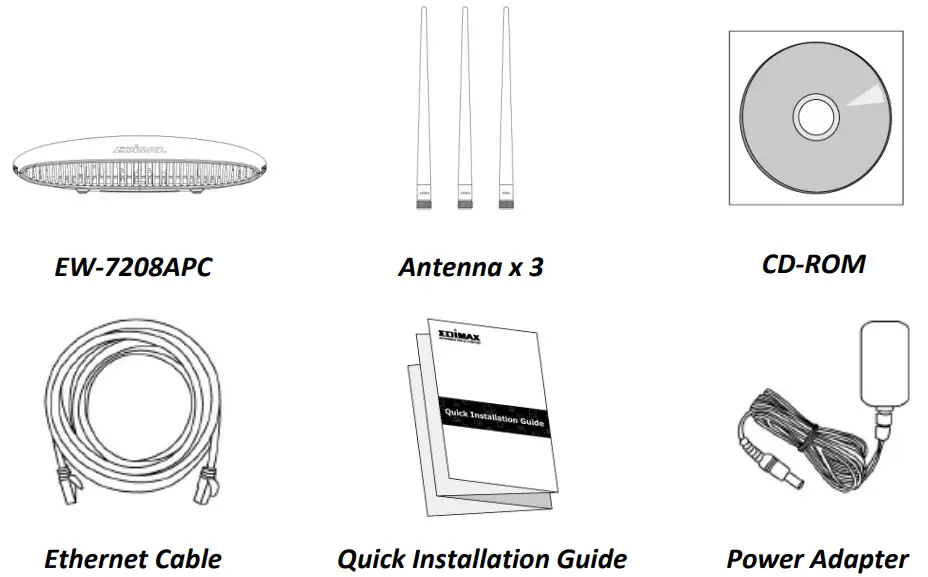 EDIMAX EW 7208APC Multi Function Dual Band Access Point - Package