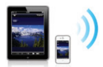 EPSON 1470UI Interactive Laser Display - iOS device