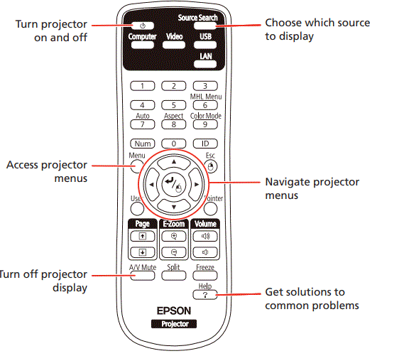 EPSON-97H-3LCD-Projector-fig-22