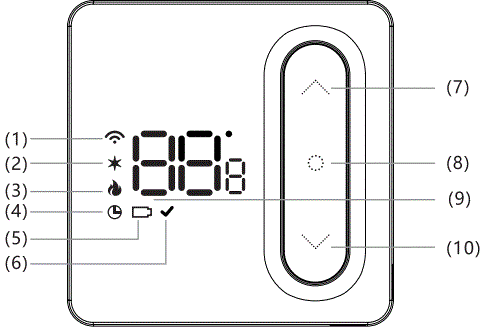 ESP-ECSPST-Fort-Programm-ble-Thermostat-with-RF-and-WiFi-fig-2