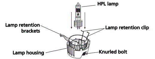 ETC-222116-Source-Four-jr-Zoom-fig-14