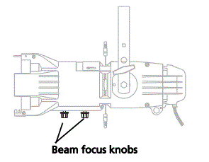 ETC-222116-Source-Four-jr-Zoom-fig-7