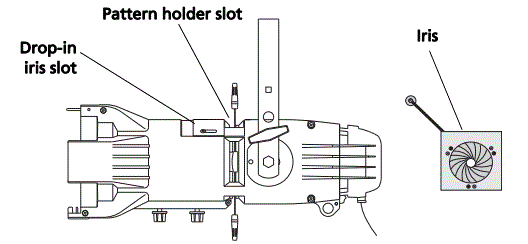 ETC-222116-Source-Four-jr-Zoom-fig-9