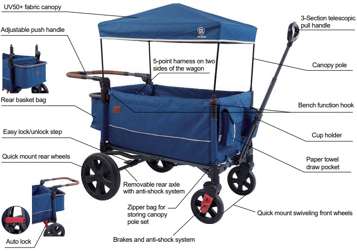 EVER-ADVANCED-TR-21836-Side-Unzip-Wagon-Stroller-for-2-Kids-fig-1