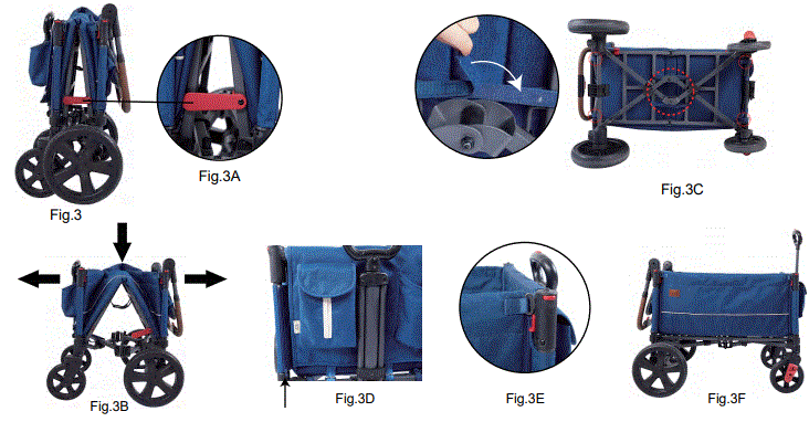 EVER-ADVANCED-TR-21836-Side-Unzip-Wagon-Stroller-for-2-Kids-fig-6