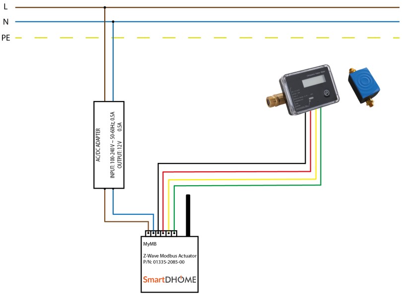 EcoDHOME MyMB Interface Actuator ModBus System - MyMB – WATER METER