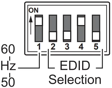 Extron PVT Series Pole Vault Twisted Pair Input Wallplates - Using Preset modeUsing Preset mode