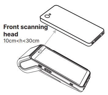 Ingenico AXIUM DX8000 Android Terminal User Manual - Usage of Front Camera