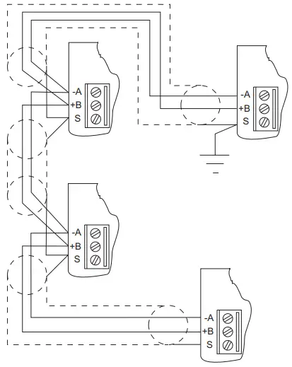 KMC CONTROLS BAC-7302C Advanced Applications Controller - Installing the controller