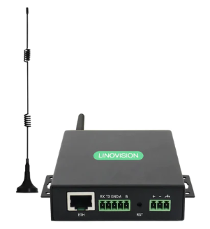 E Smin Router LINOVISION IOT-R51W Industrial 4G LTE Router with Virtual SIM eSIM ...