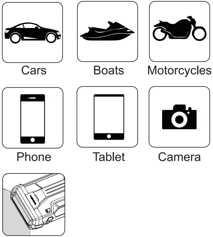 LOKITHOR ApartX Multi Functional Vehicle Emergency Device - Brief Introduction